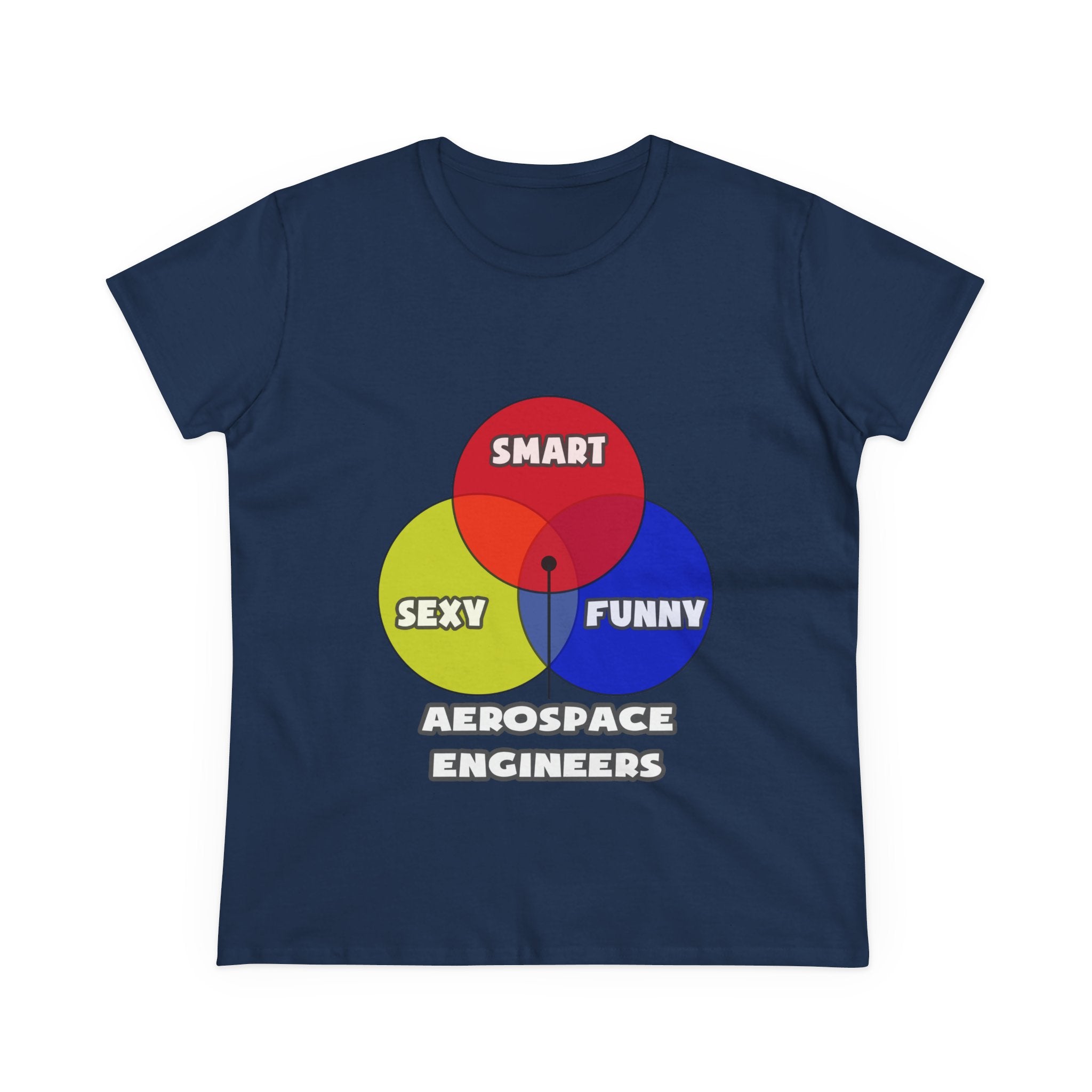 Venn Diagram .. Aerospace Engineers - Women's Midweight Cotton Tee