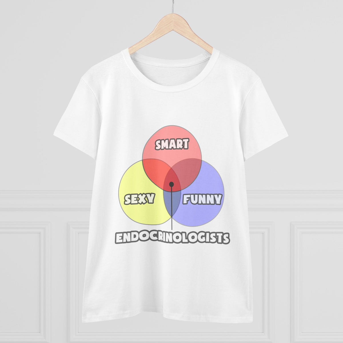 Venn Diagram .. Endocrinologists - Women's Midweight Cotton Tee