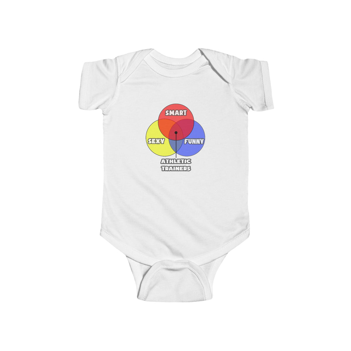 Venn Diagram .. Athletic Trainers - Infant Fine Jersey Bodysuit