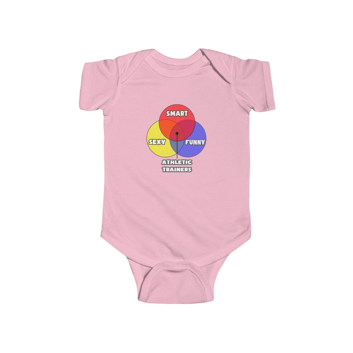 Venn Diagram .. Athletic Trainers - Infant Fine Jersey Bodysuit