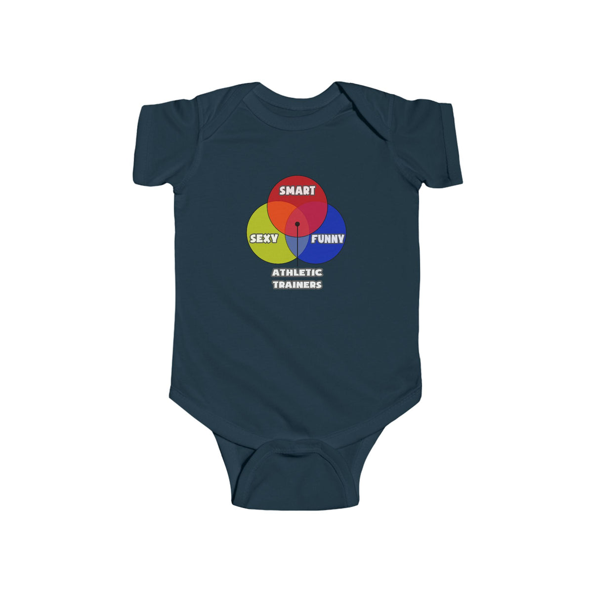 Venn Diagram .. Athletic Trainers - Infant Fine Jersey Bodysuit