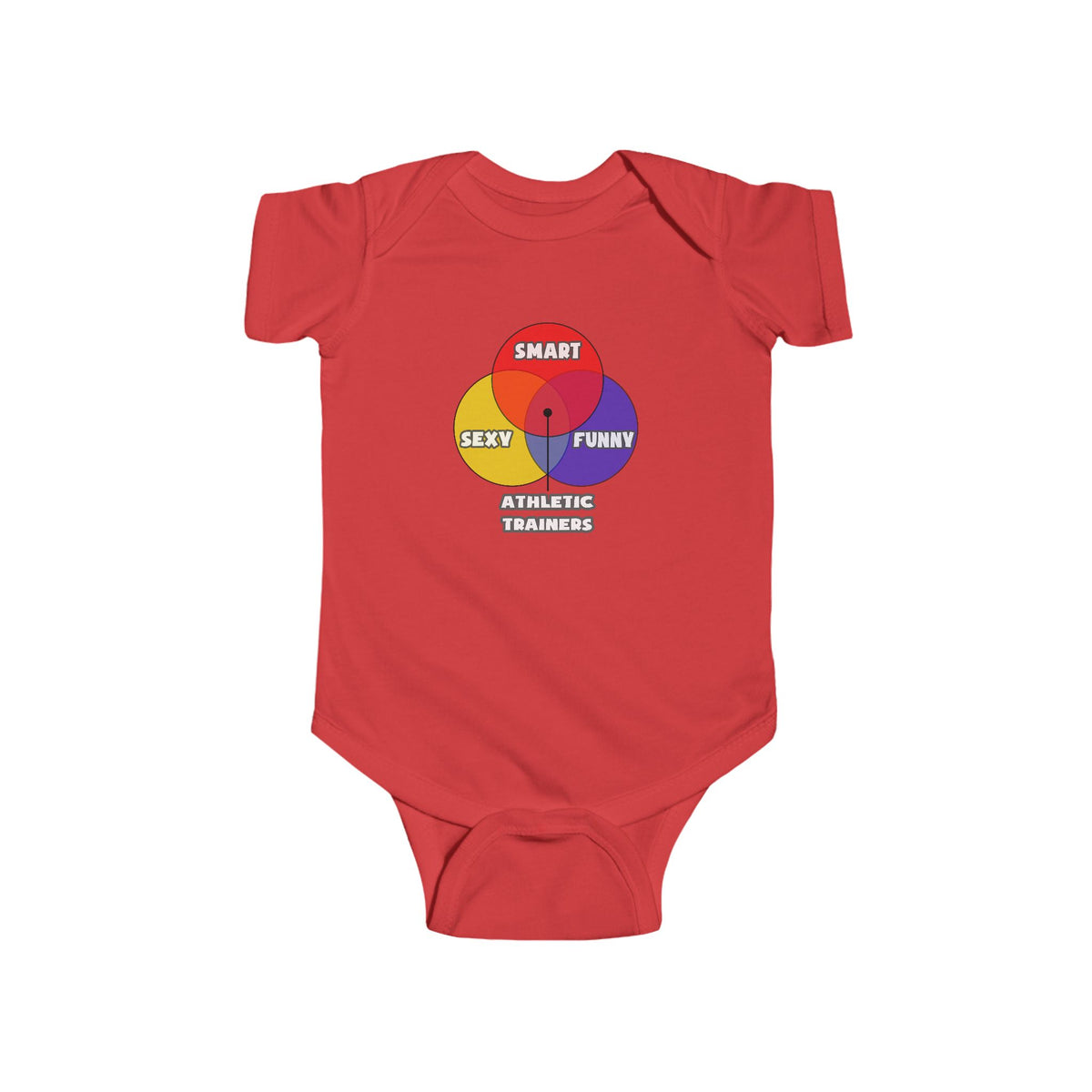 Venn Diagram .. Athletic Trainers - Infant Fine Jersey Bodysuit