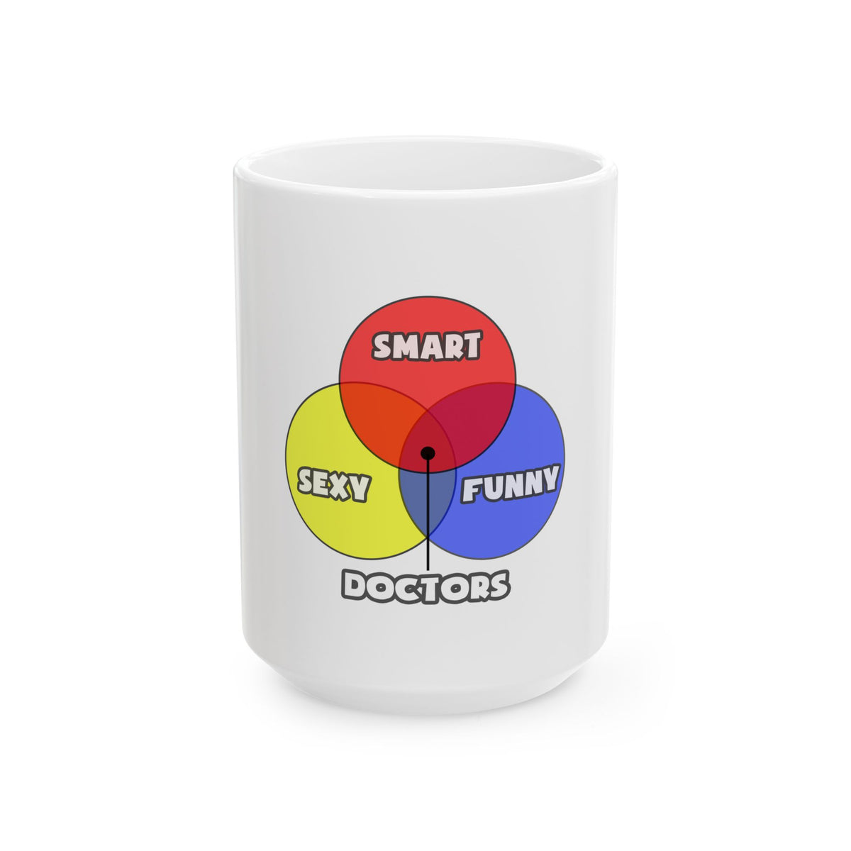 Venn Diagram .. Doctors - Ceramic Mug, (11oz, 15oz)