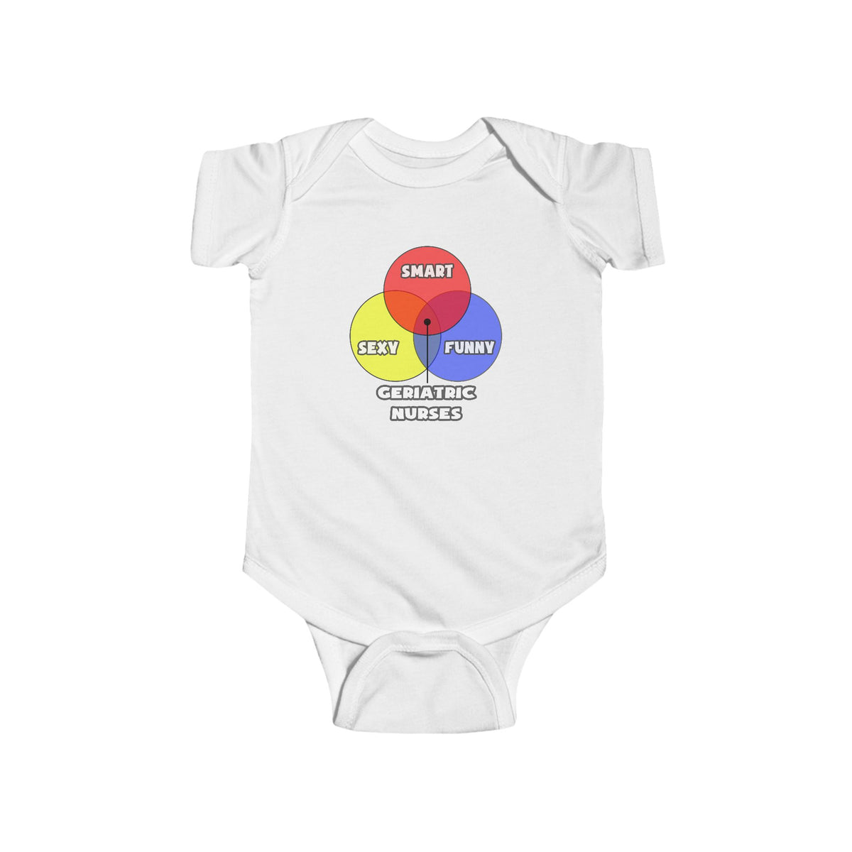 Venn Diagram .. Geriatric Nurses - Infant Fine Jersey Bodysuit