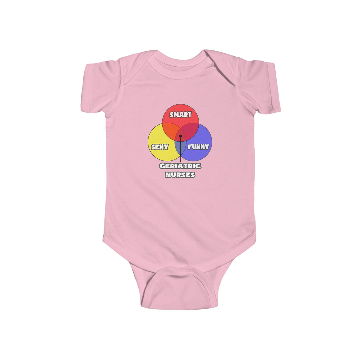 Venn Diagram .. Geriatric Nurses - Infant Fine Jersey Bodysuit