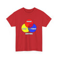 Venn Diagram .. Editors - Unisex Heavy Cotton Tee