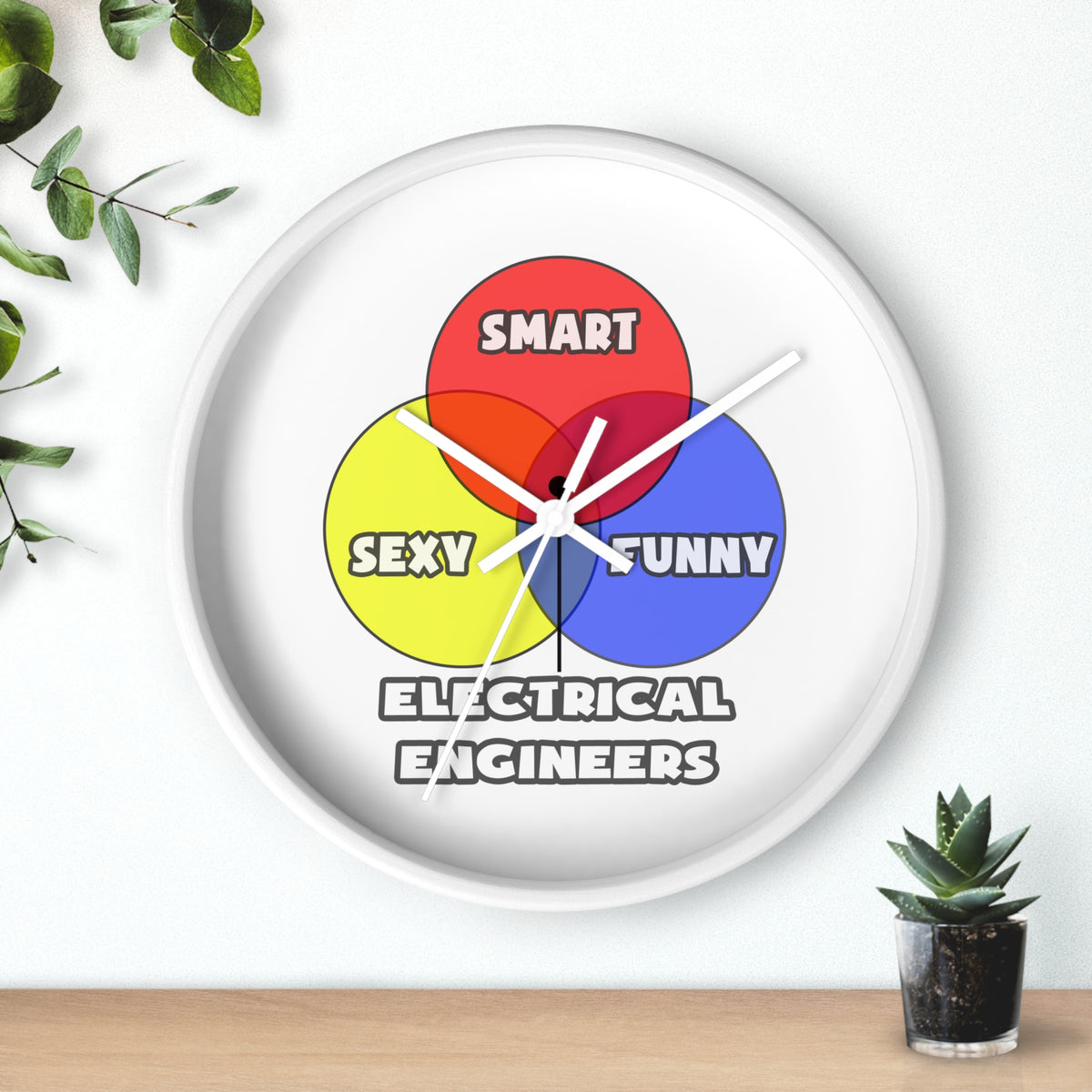 Venn Diagram .. Electrical Engineers - Wall Clock