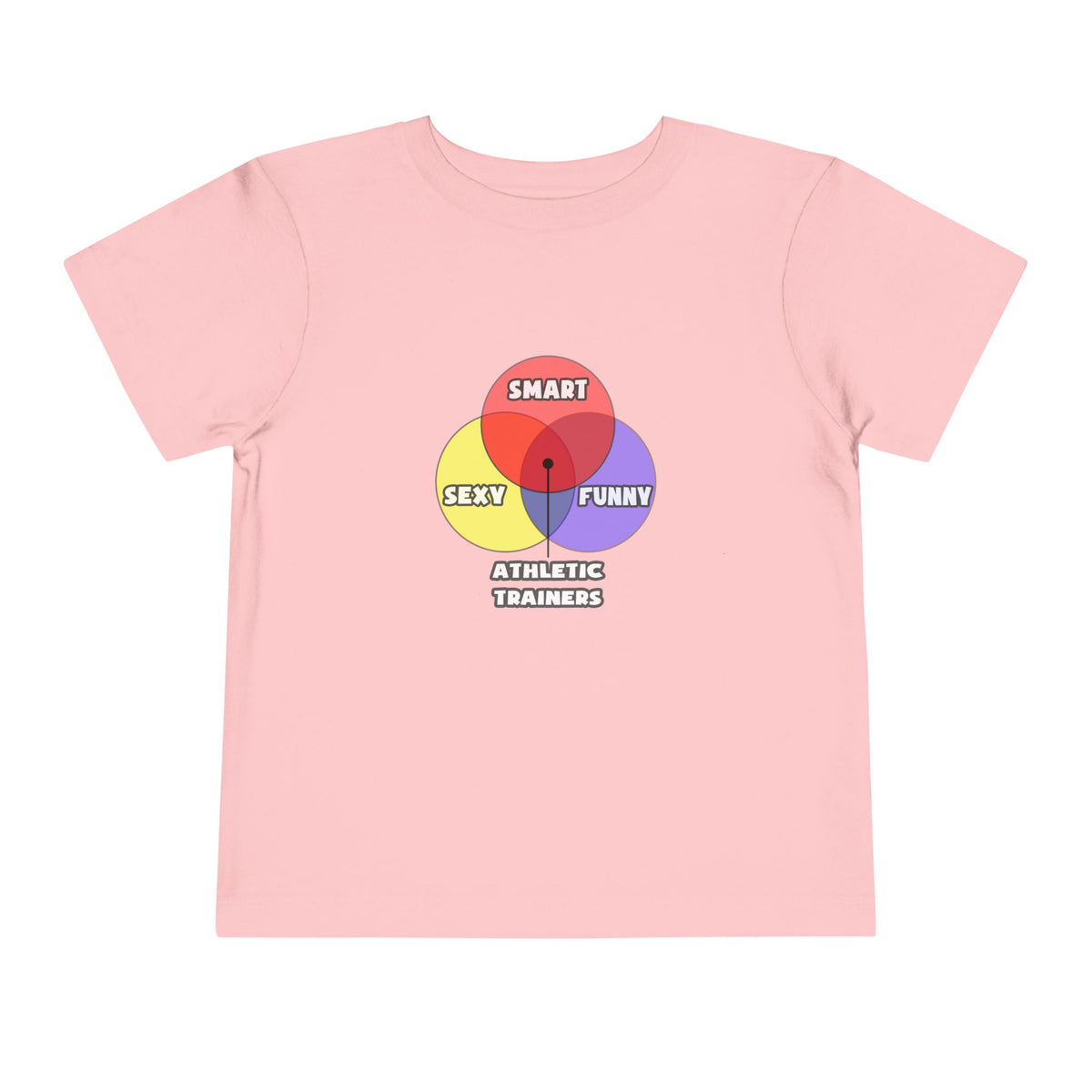 Venn Diagram .. Athletic Trainers - Toddler Short Sleeve Tee