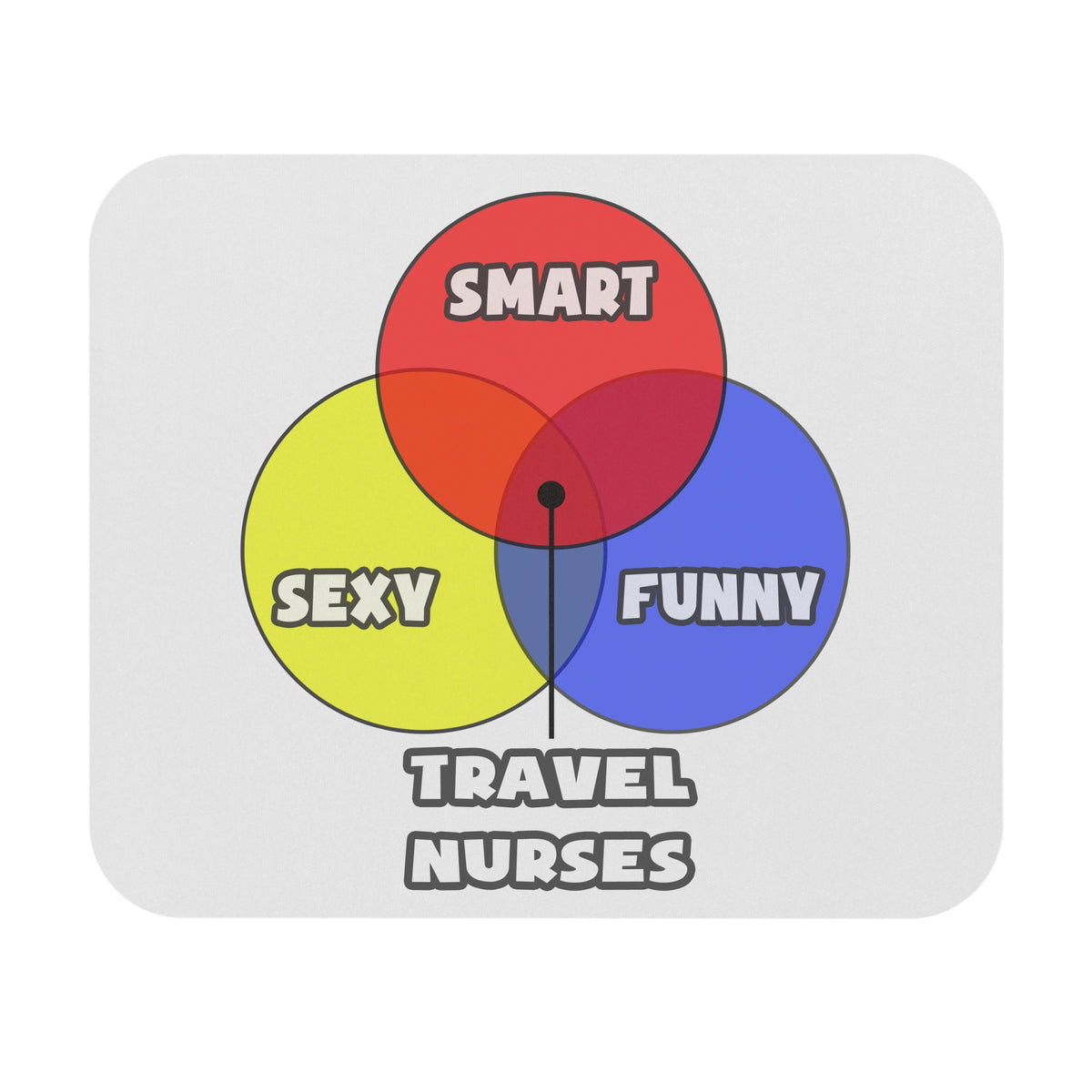 Venn Diagram .. Travel Nurses - Mouse Pad (Rectangle)