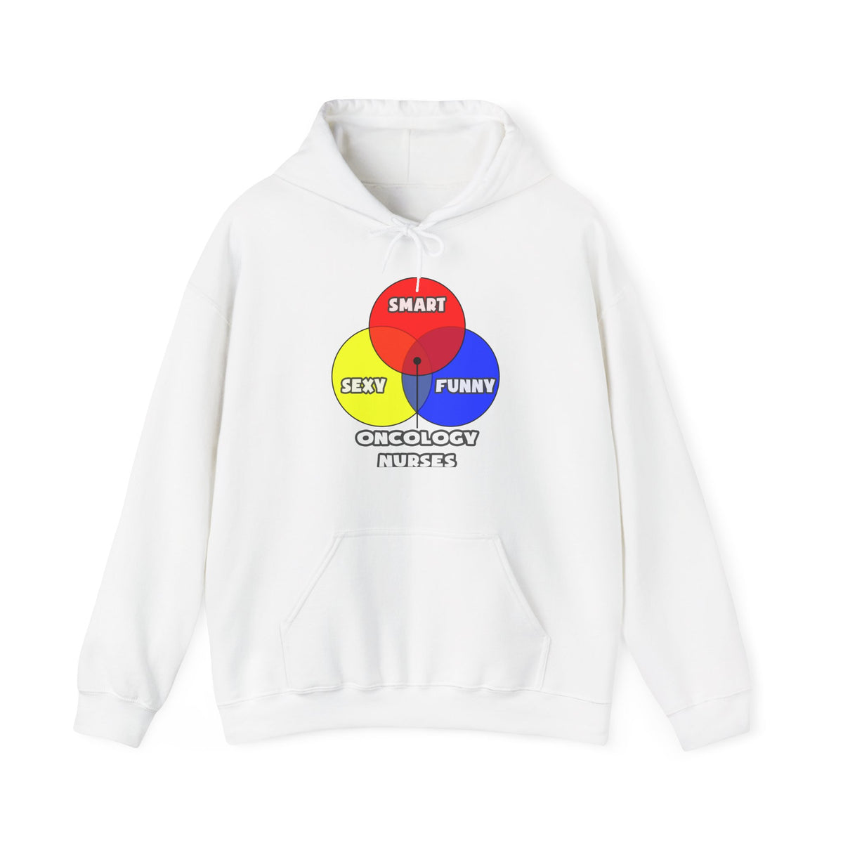 Venn Diagram .. Oncology Nurses - Unisex Heavy Blend™ Hooded Sweatshirt
