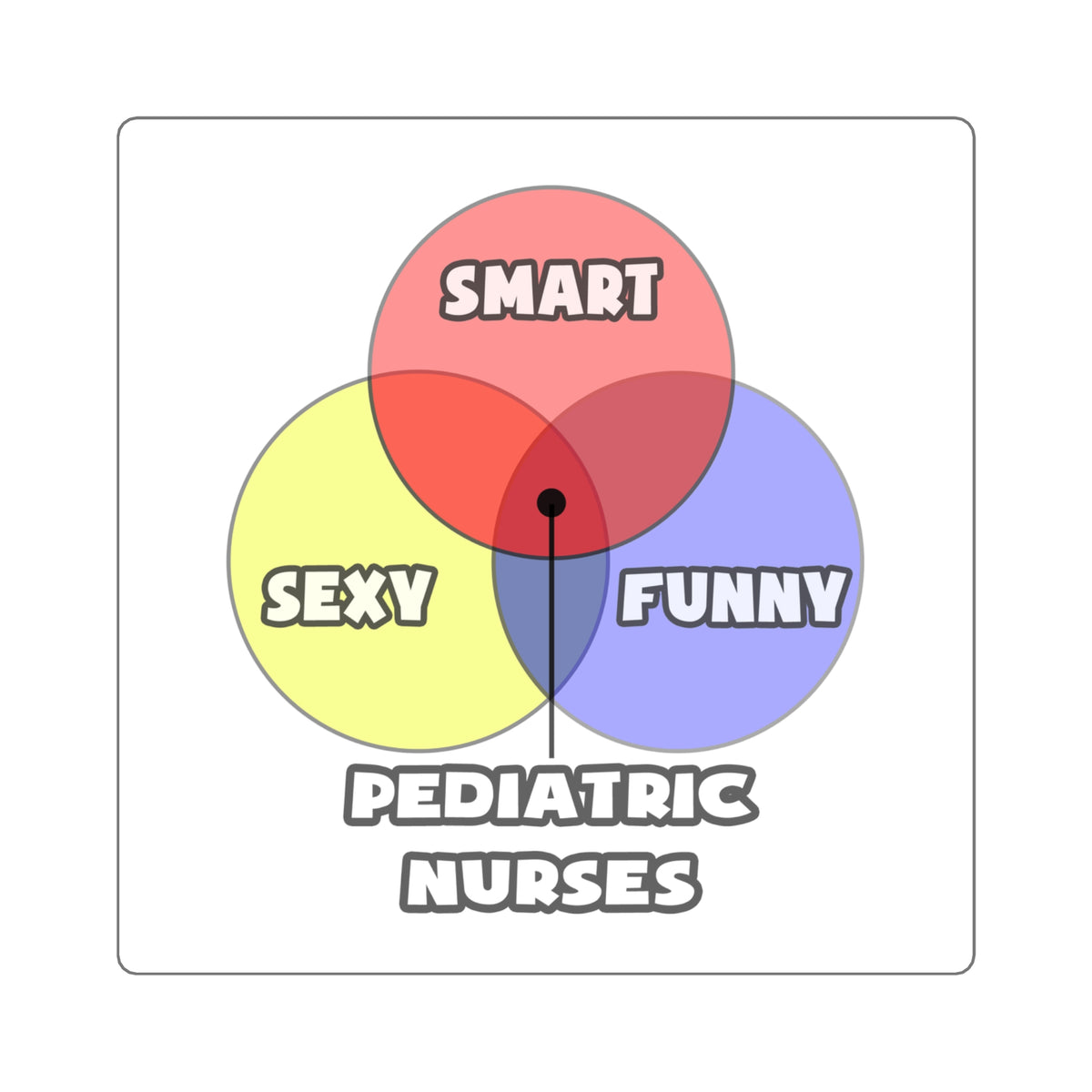 Venn Diagram .. Pediatric Nurses - Square Stickers