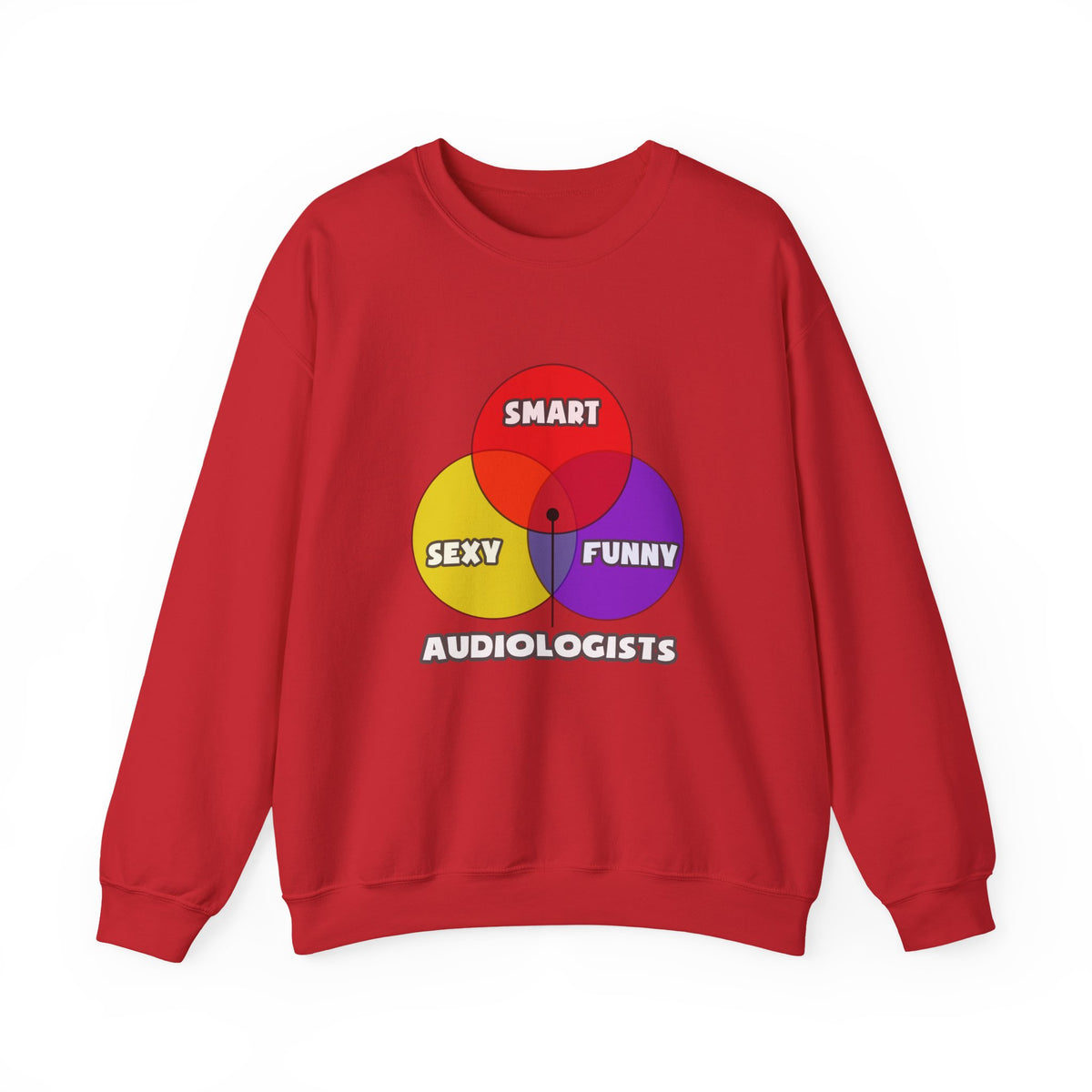 Venn Diagram .. Audiologists - Unisex Heavy Blend™ Crewneck Sweatshirt