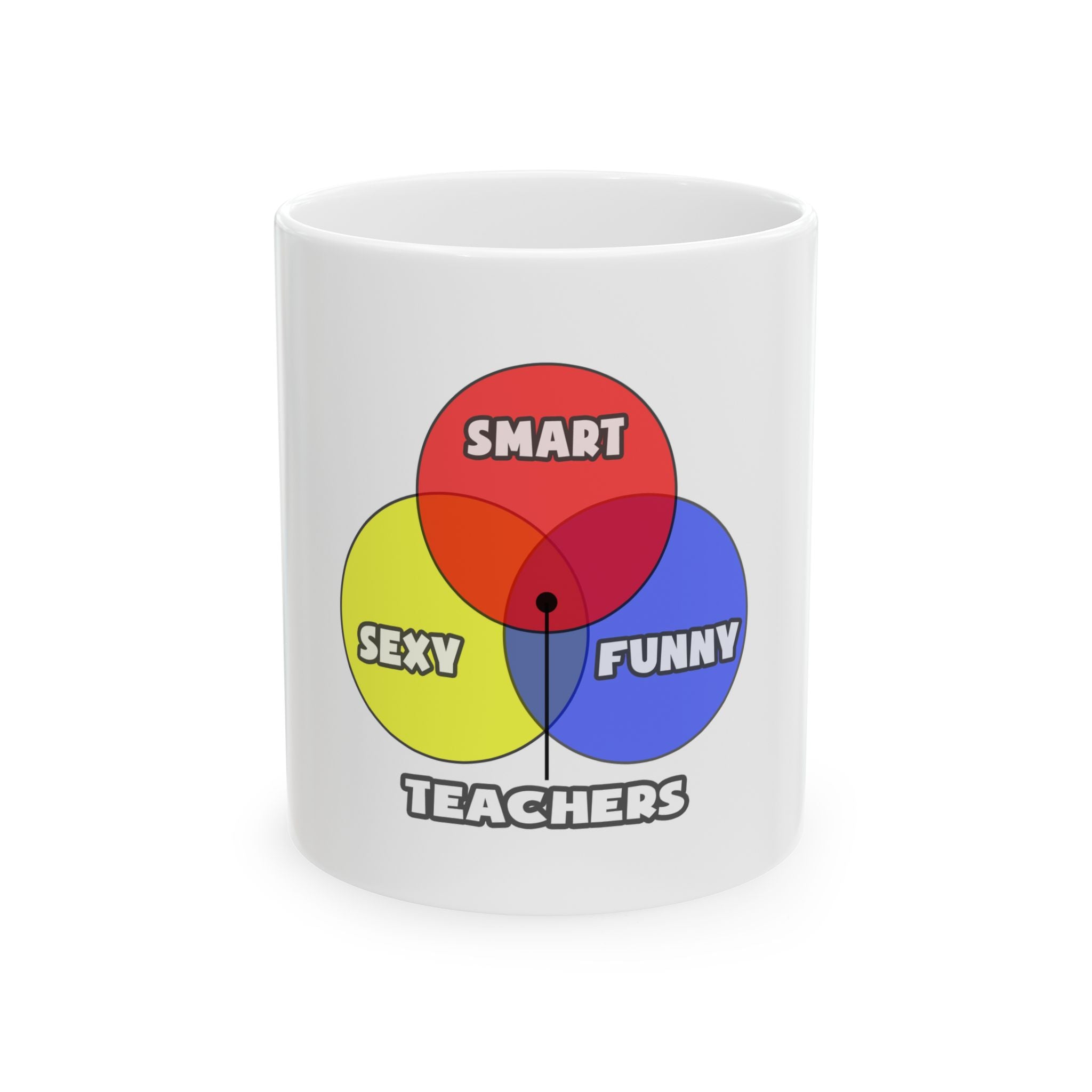 Venn Diagram .. Teachers - Ceramic Mug, (11oz, 15oz)