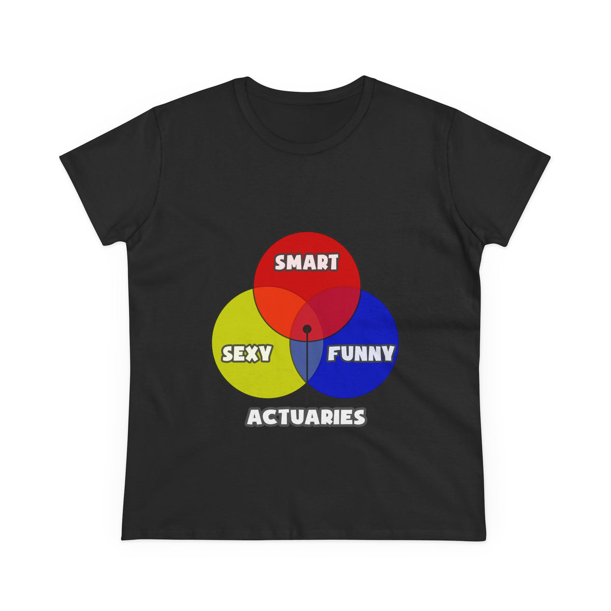 Venn Diagram .. Actuaries - Women's Midweight Cotton Tee