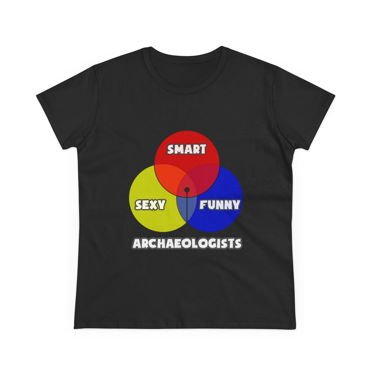 Venn Diagram .. Archaeologists - Women's Midweight Cotton Tee