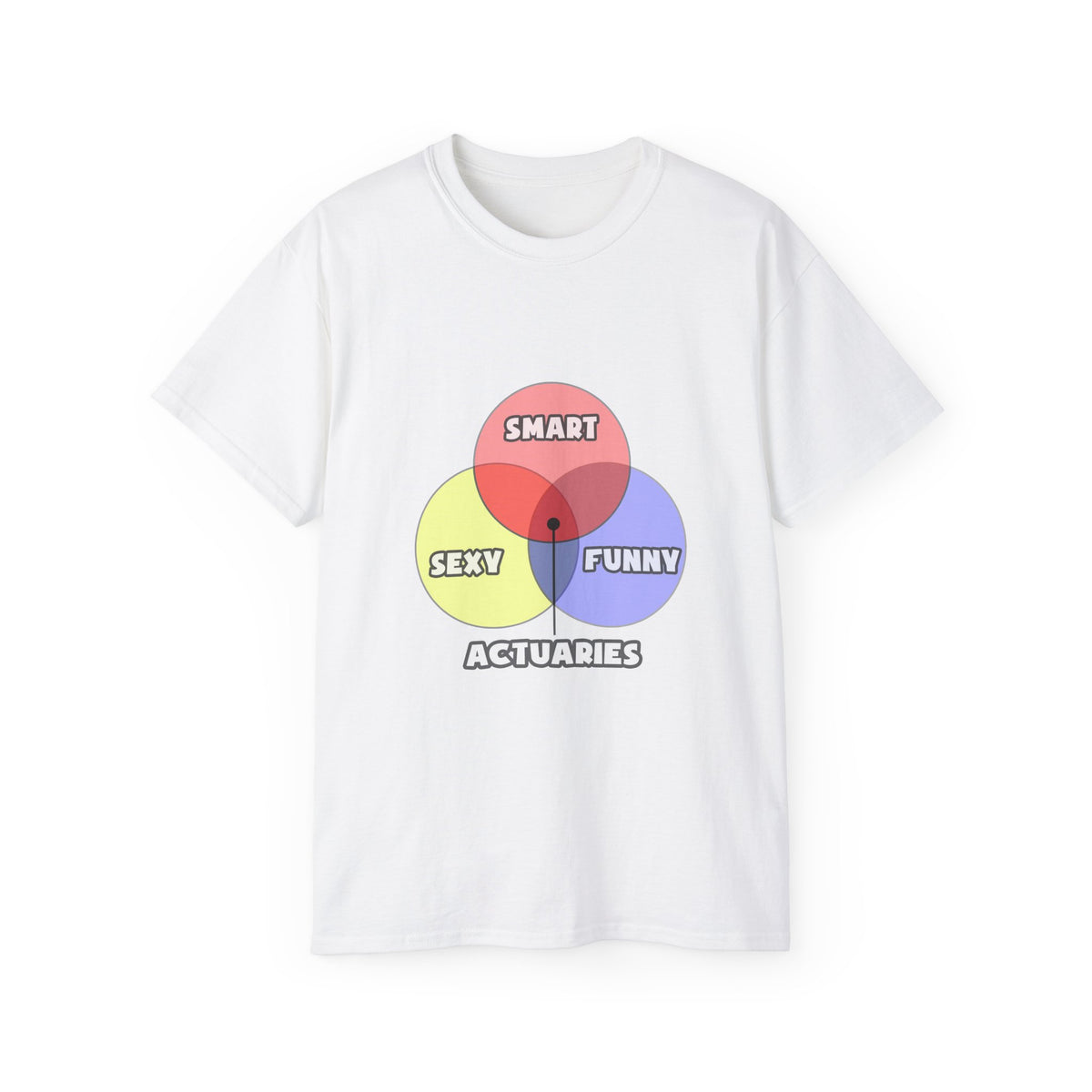 Venn Diagram .. Actuaries - Unisex Ultra Cotton Tee