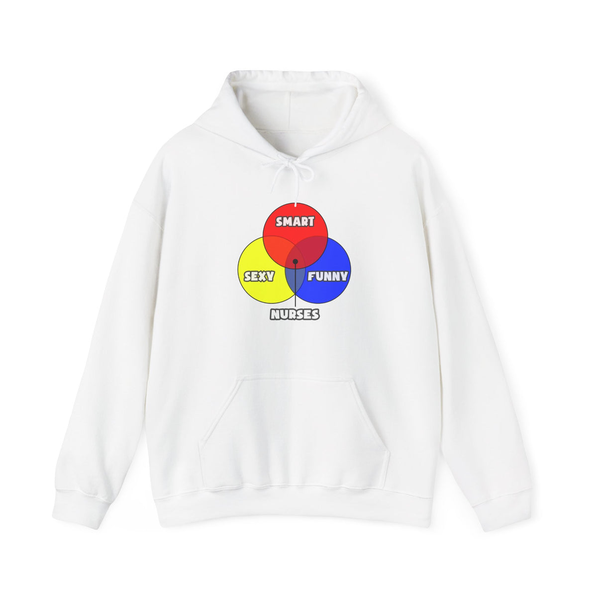 Venn Diagram .. Nurses - Unisex Heavy Blend™ Hooded Sweatshirt