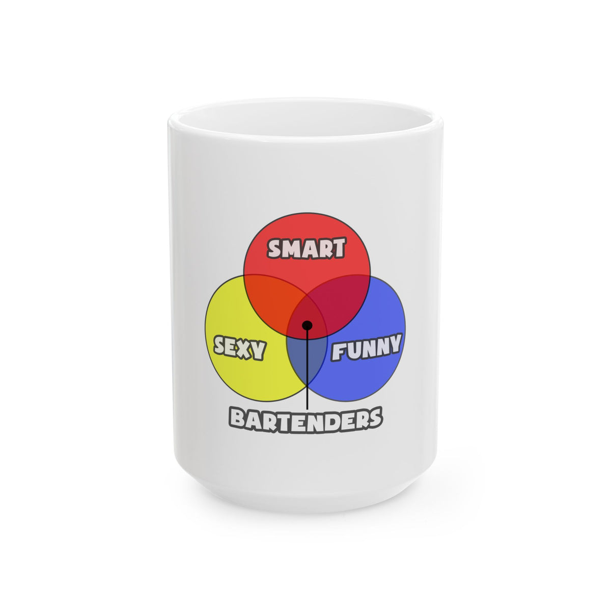 Venn Diagram .. Bartenders - Ceramic Mug, (11oz, 15oz)