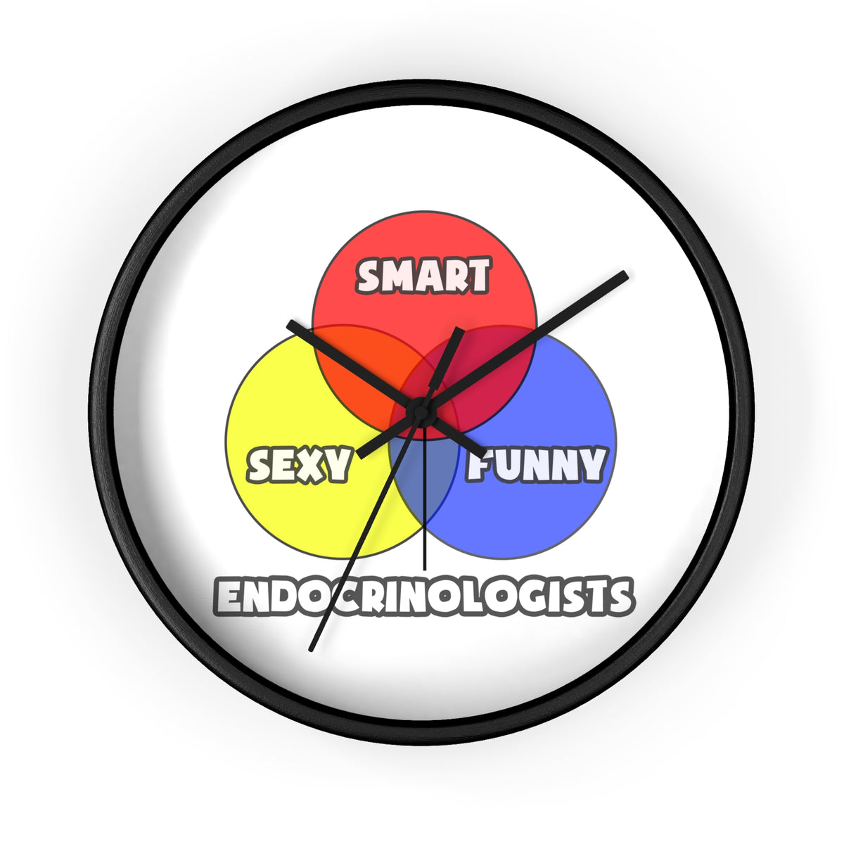 Venn Diagram .. Endocrinologists - Wall Clock