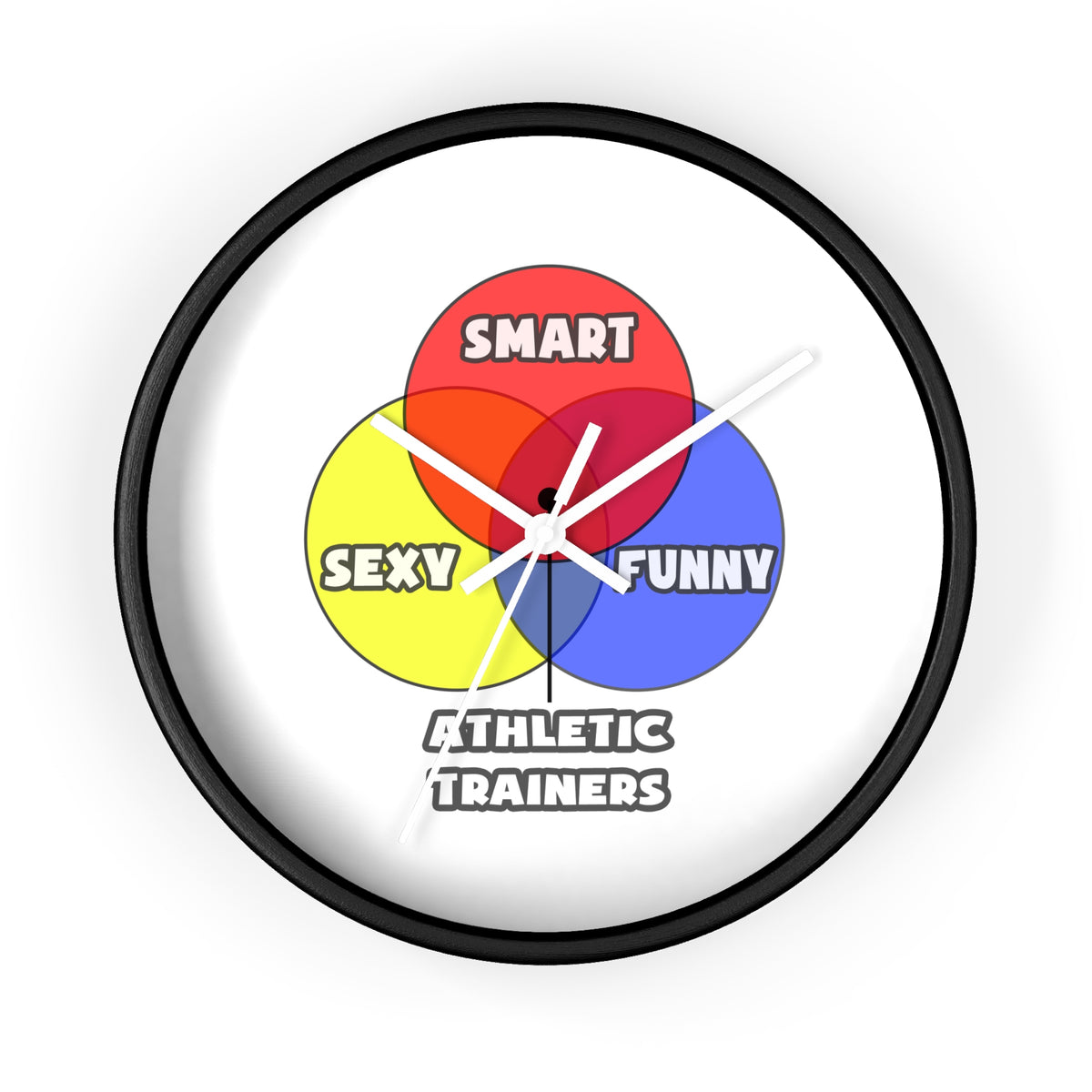 Venn Diagram .. Athletic Trainers - Wall Clock