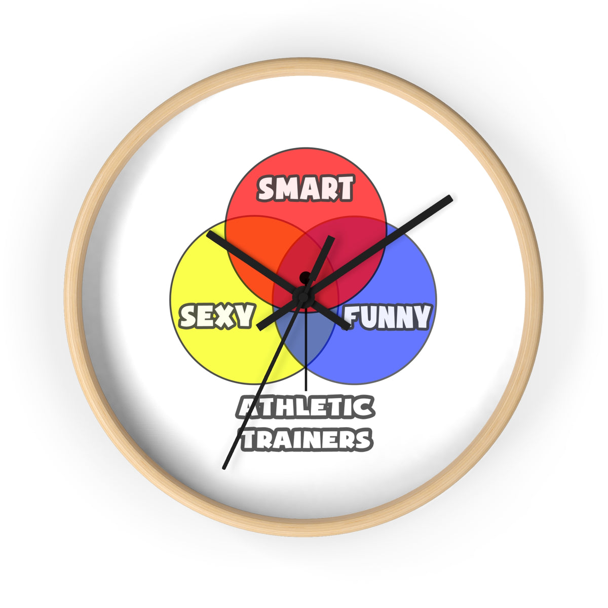 Venn Diagram .. Athletic Trainers - Wall Clock