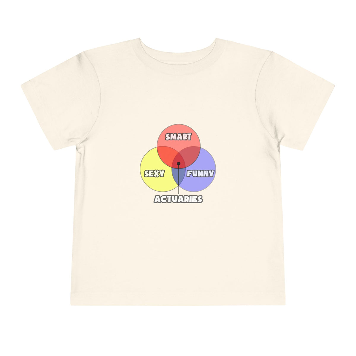 Venn Diagram .. Actuaries - Toddler Short Sleeve Tee
