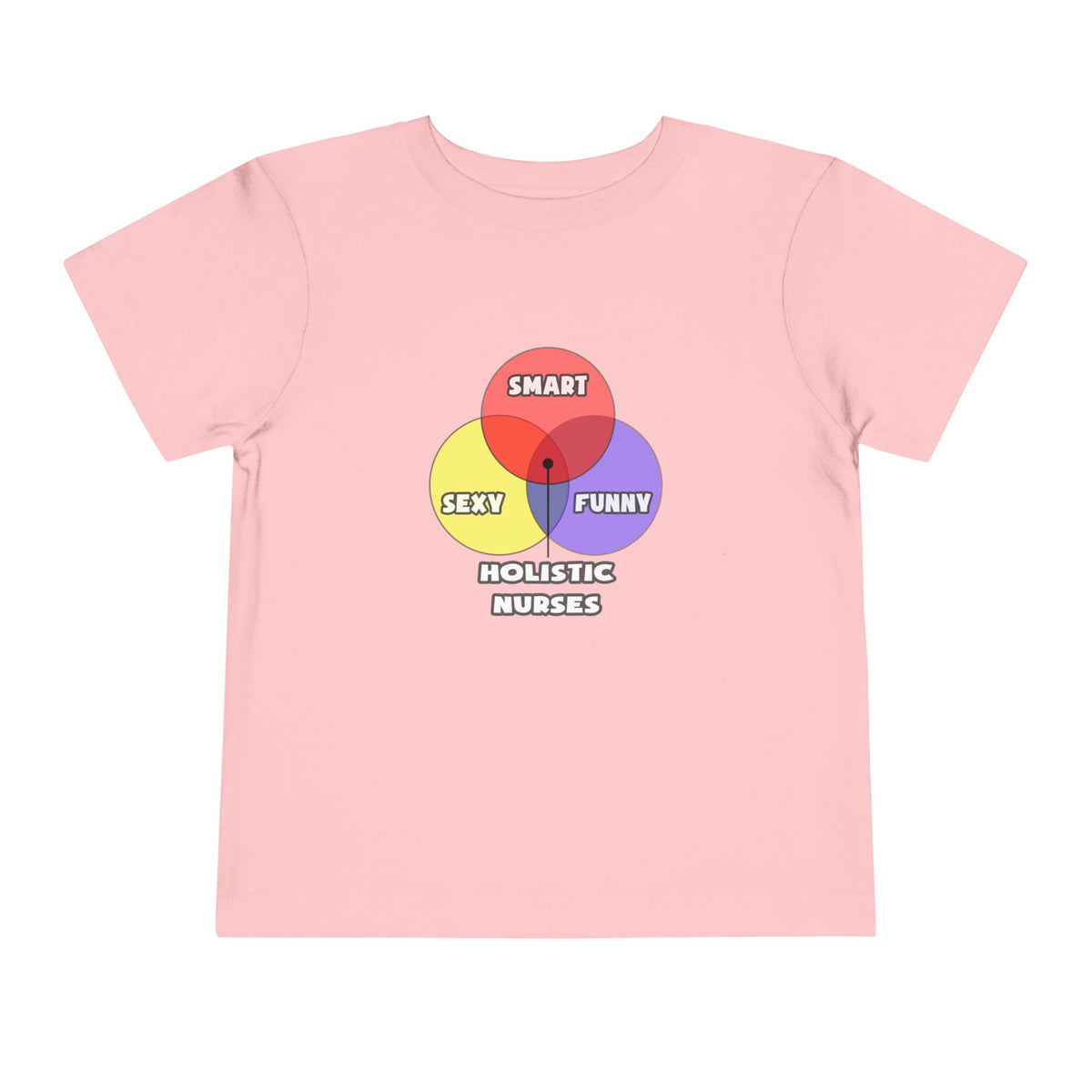 Venn Diagram .. Holistic Nurses - Toddler Short Sleeve Tee