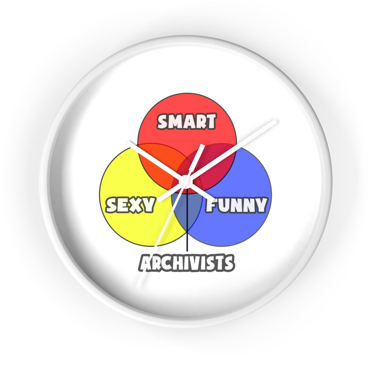 Venn Diagram .. Archivists - Wall Clock