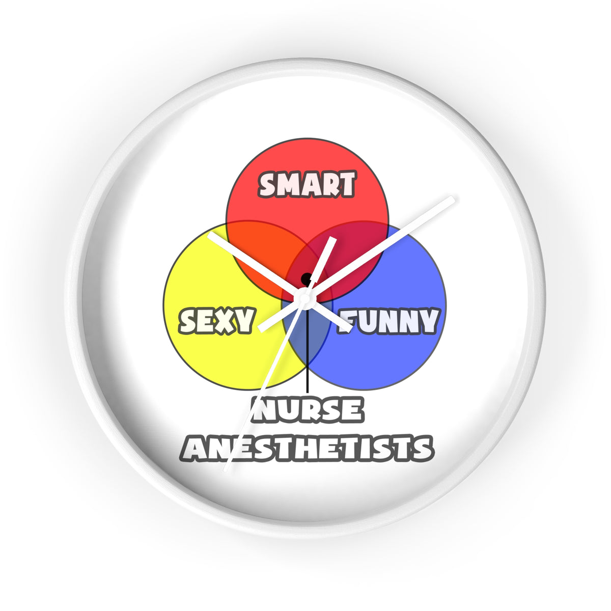 Venn Diagram .. Nurse Anesthetists - Wall Clock