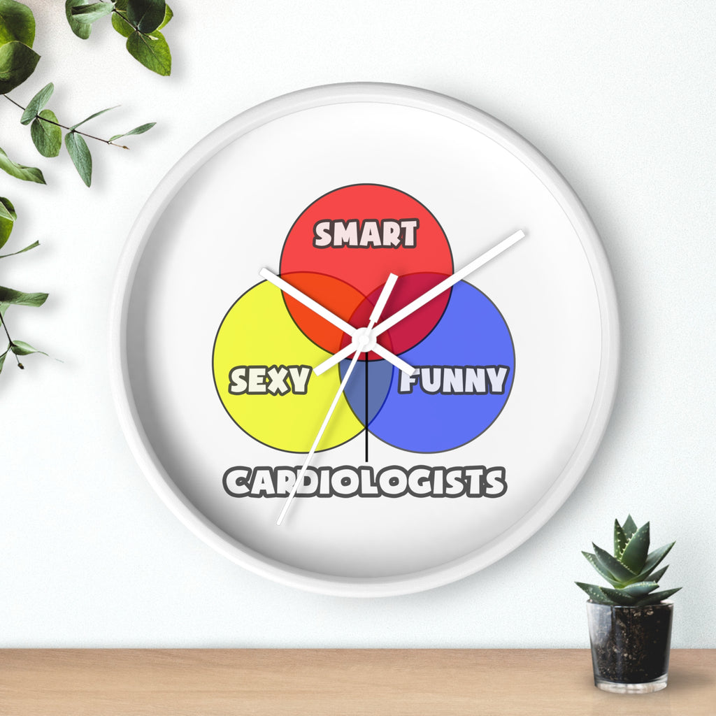 Venn Diagram .. Cardiologists - Wall Clock