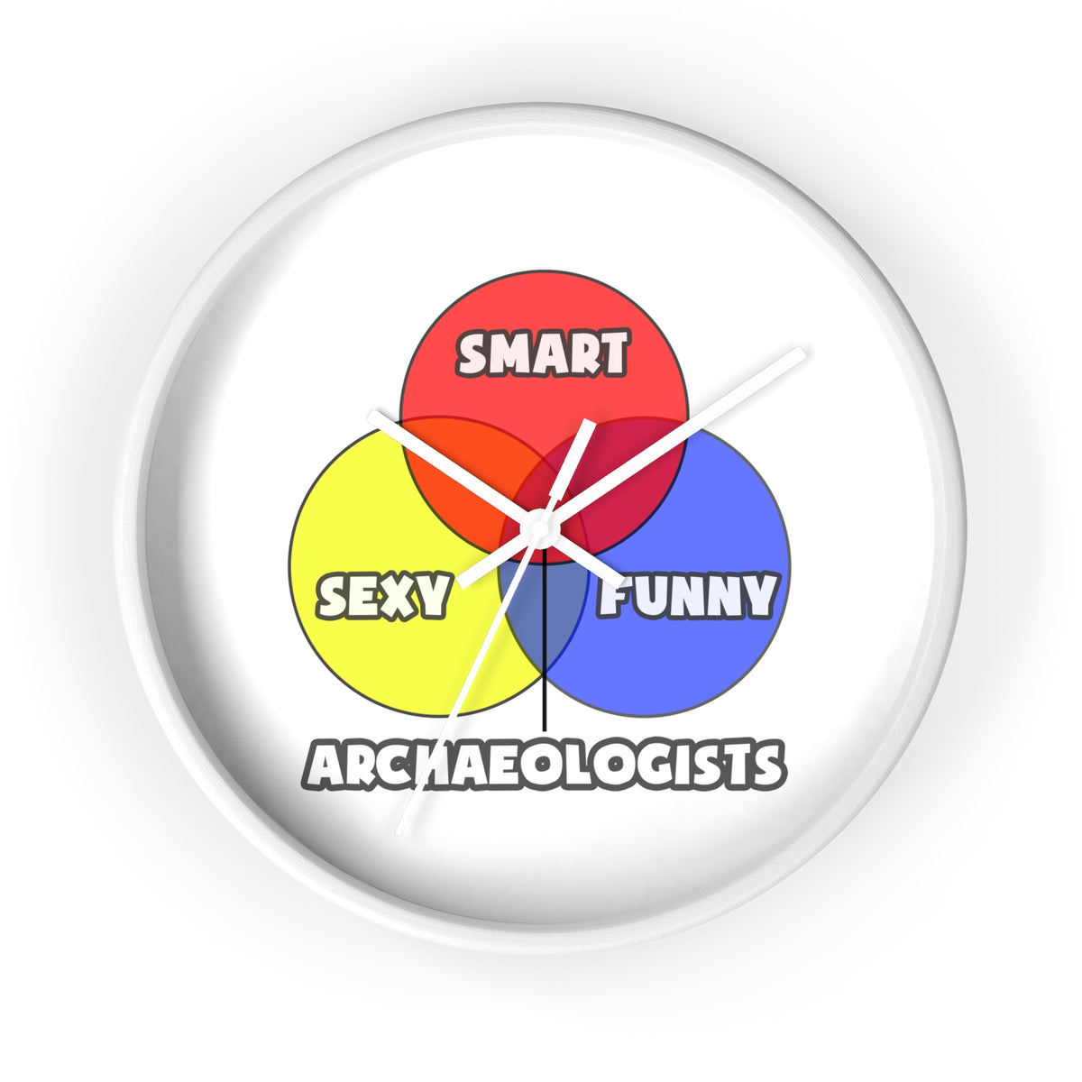 Venn Diagram .. Archaeologists - Wall Clock