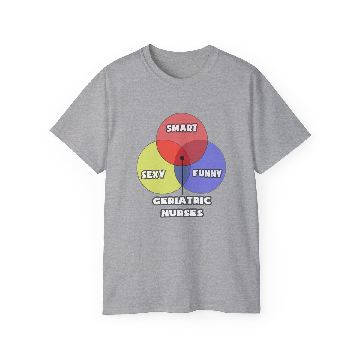 Venn Diagram .. Geriatric Nurses - Unisex Ultra Cotton Tee