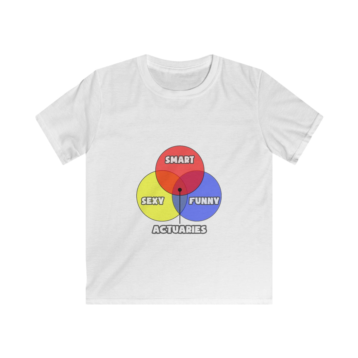 Venn Diagram .. Actuaries - Kids Softstyle Tee