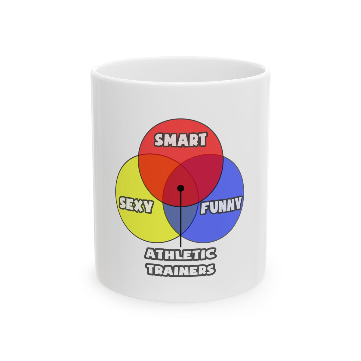 Venn Diagram .. Athletic Trainers - Ceramic Mug, (11oz, 15oz)