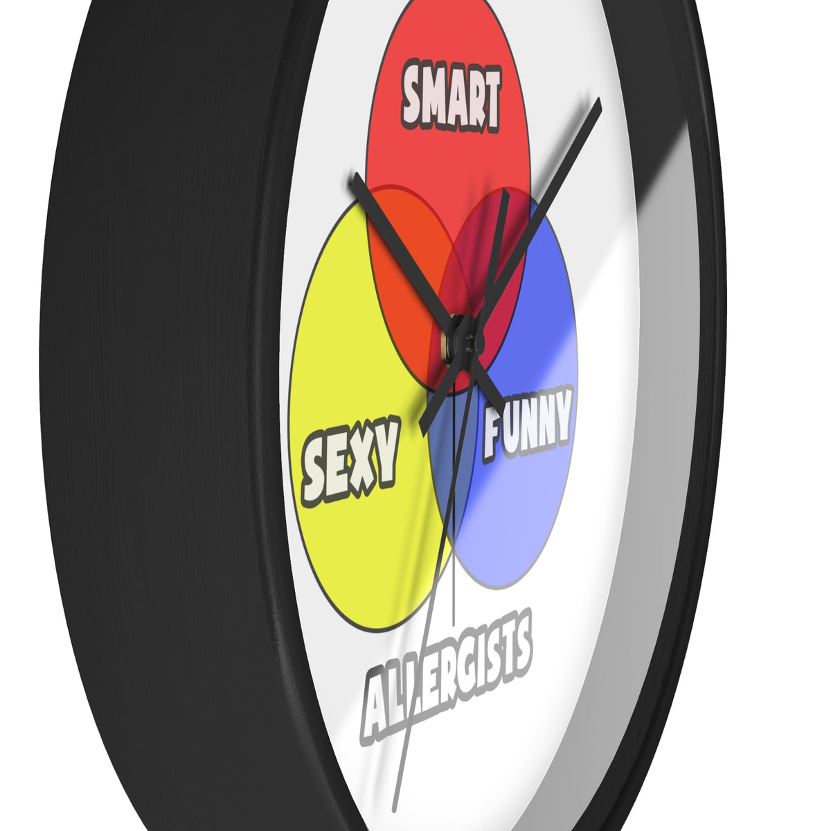 Venn Diagram .. Allergists - Wall Clock