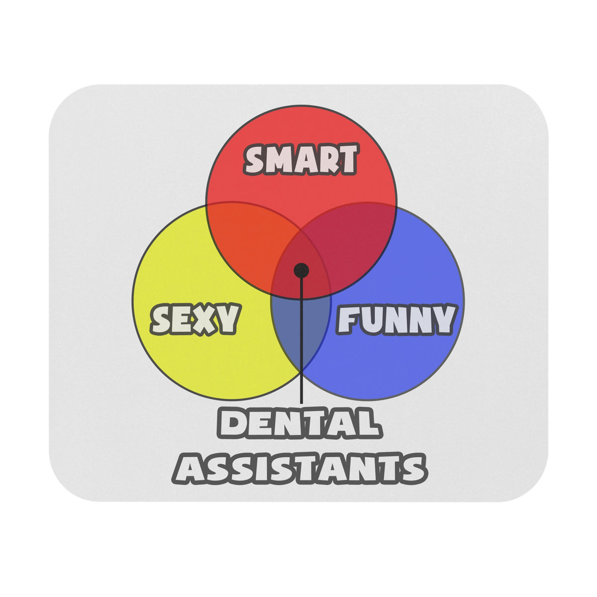 Venn Diagram .. Dental Assistants - Mouse Pad (Rectangle)