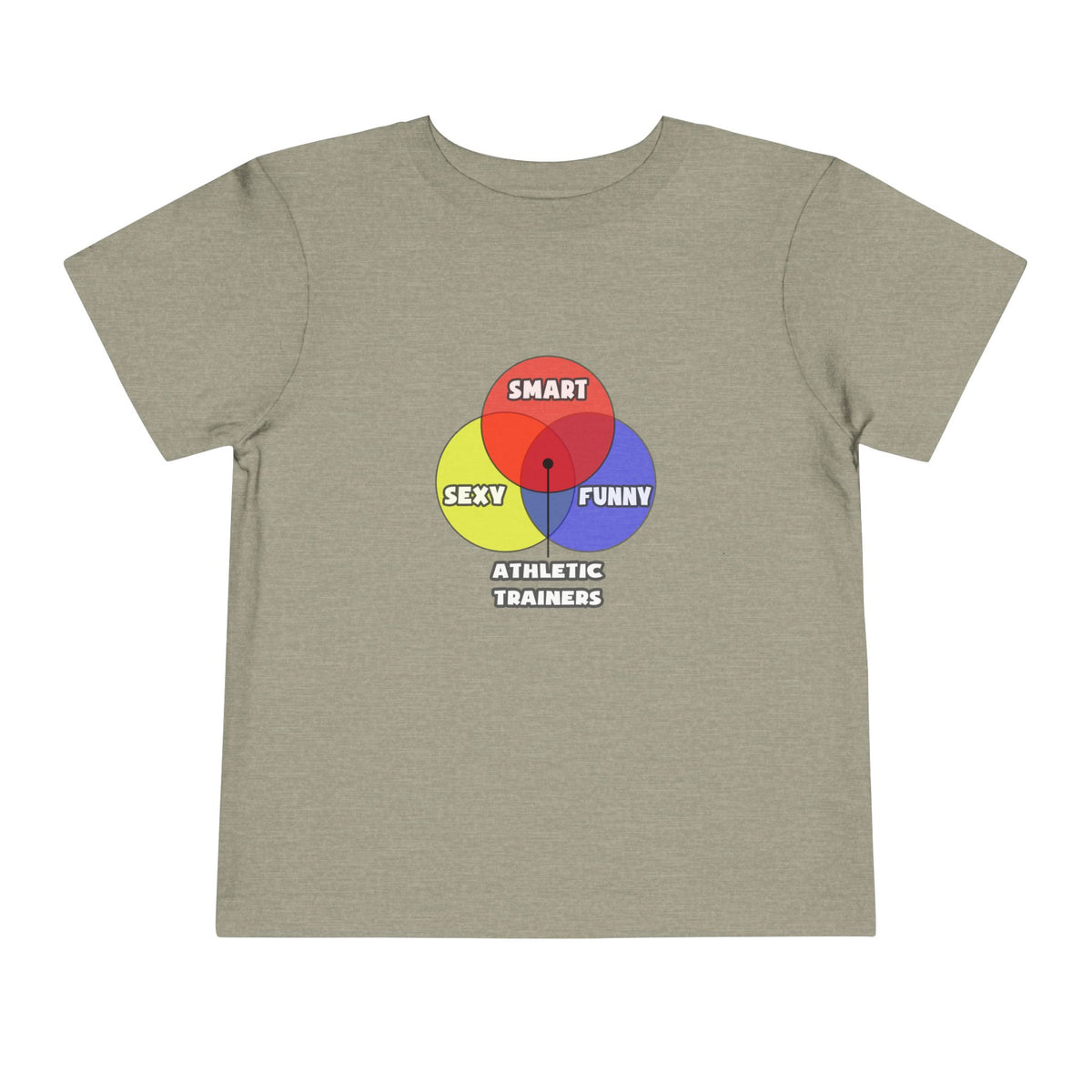Venn Diagram .. Athletic Trainers - Toddler Short Sleeve Tee