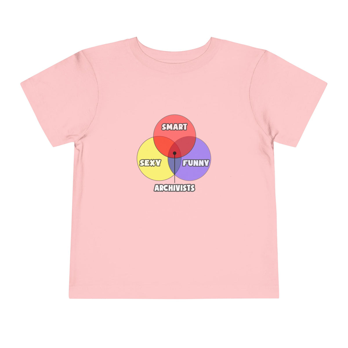 Venn Diagram .. Archivists - Toddler Short Sleeve Tee