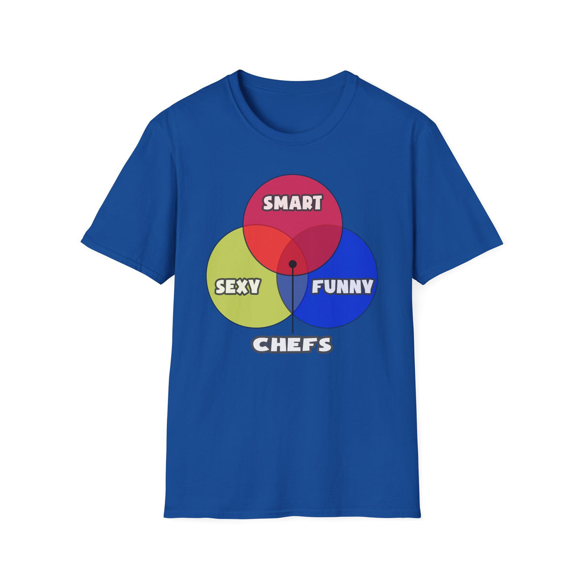 Venn Diagram .. Chefs - Unisex Softstyle T-Shirt