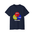 Venn Diagram .. Teachers - Unisex Ultra Cotton Tee