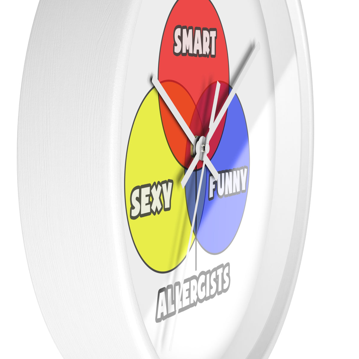 Venn Diagram .. Allergists - Wall Clock