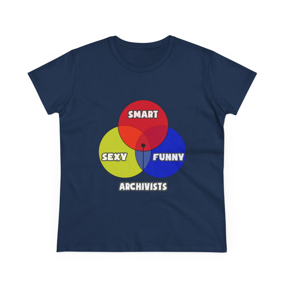 Venn Diagram .. Archivists - Women's Midweight Cotton Tee