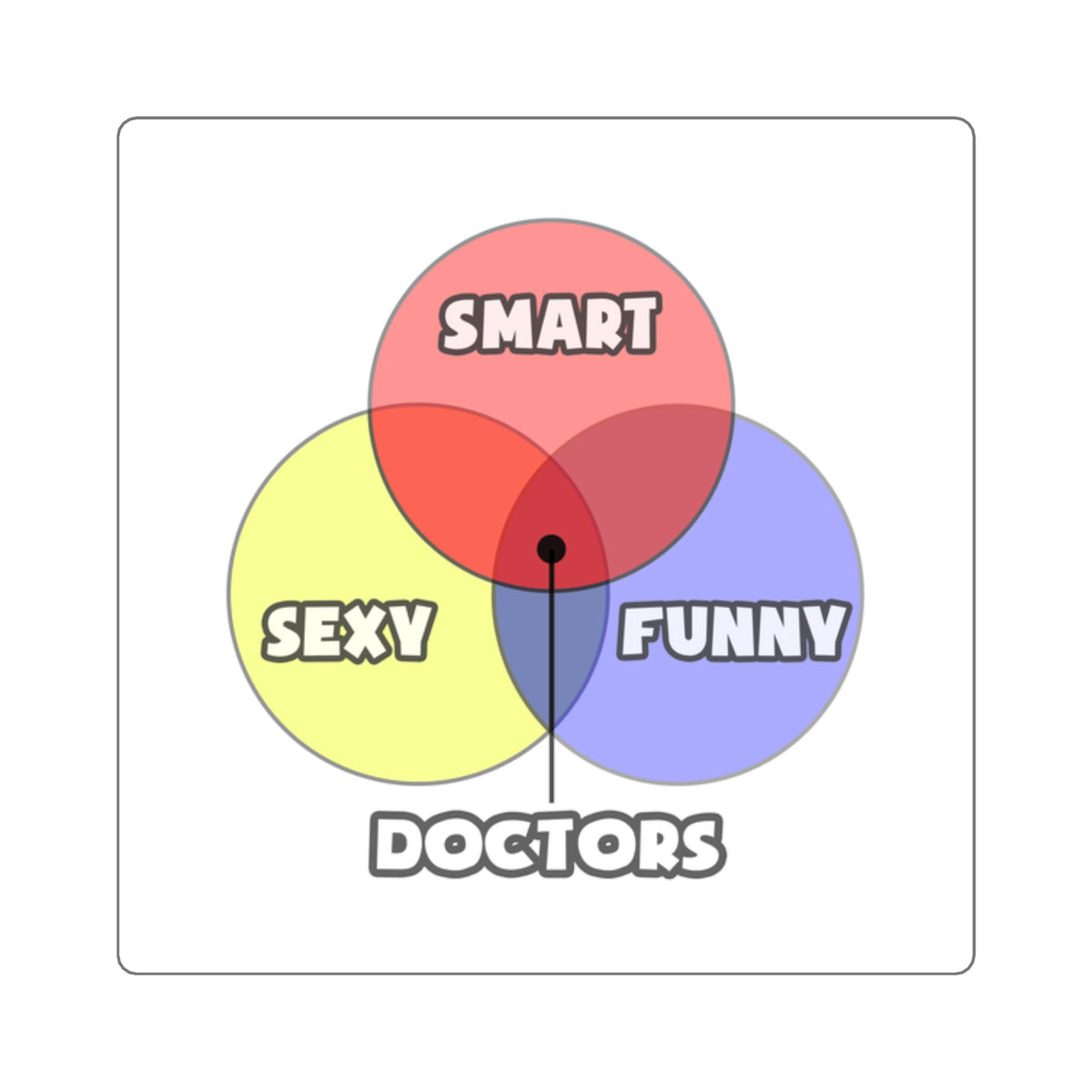 Venn Diagram .. Doctors - Square Stickers