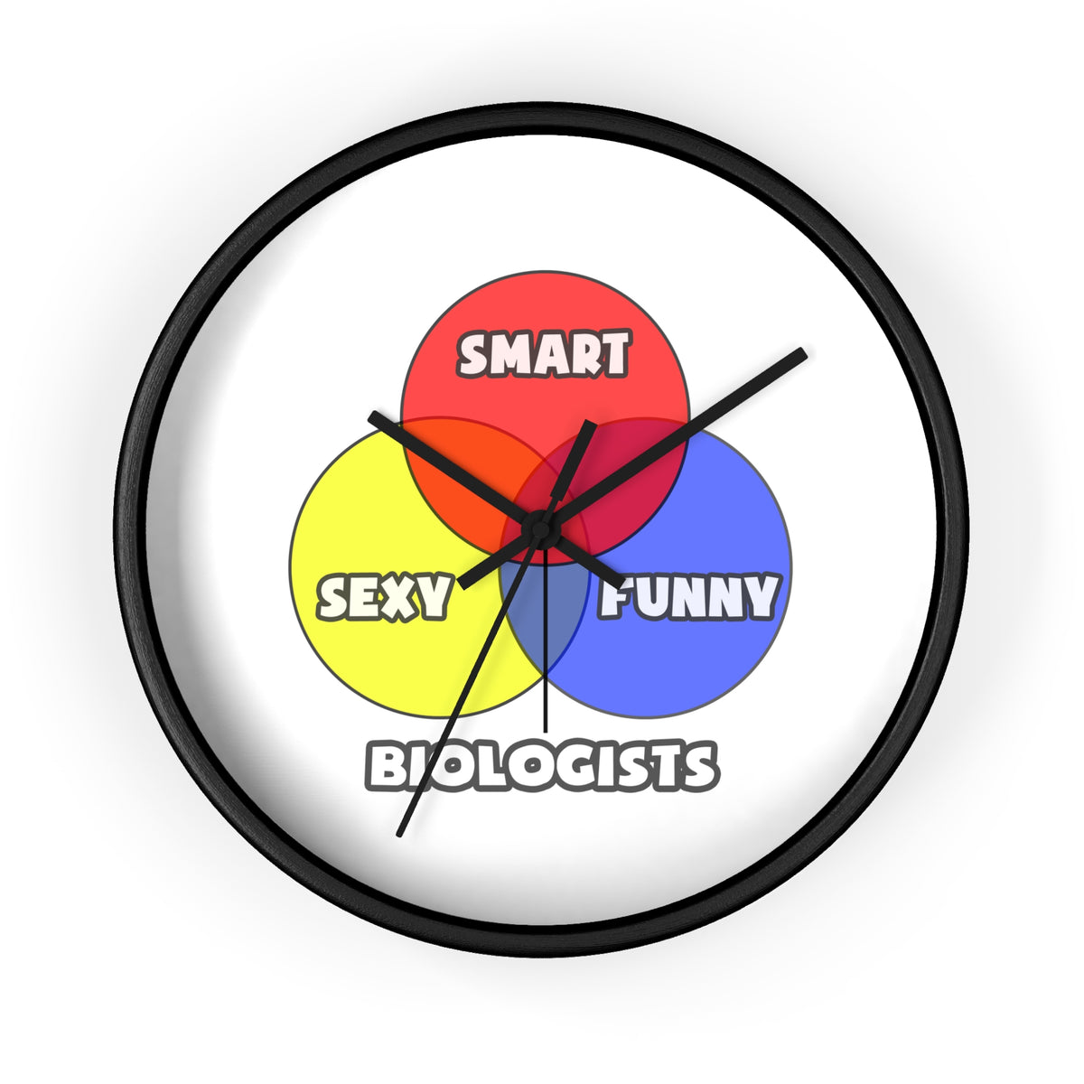 Venn Diagram .. Biologists - Wall Clock