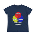 Venn Diagram .. Geriatric Nurses - Women's Midweight Cotton Tee