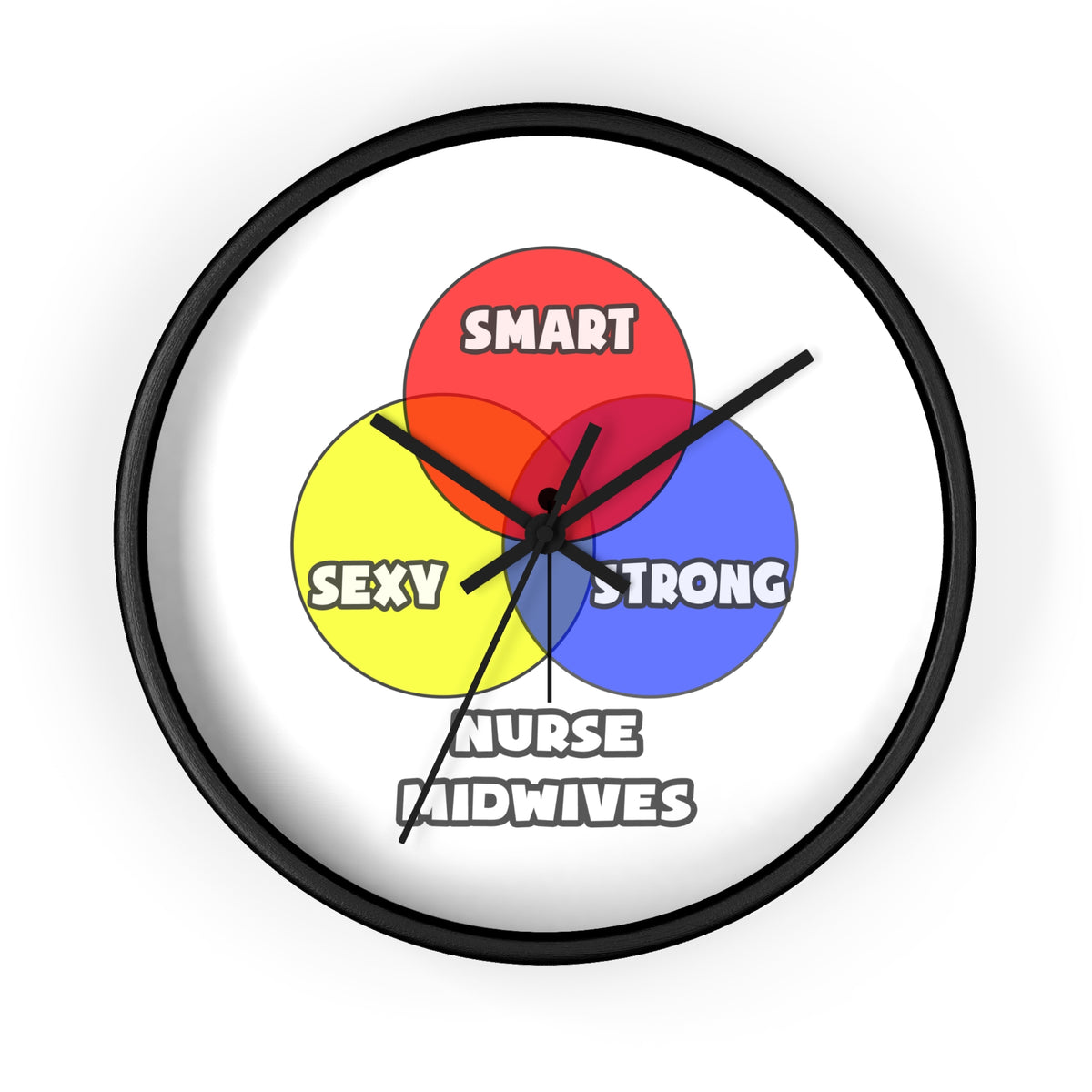 Venn Diagram .. Nurse Midwives - Wall Clock