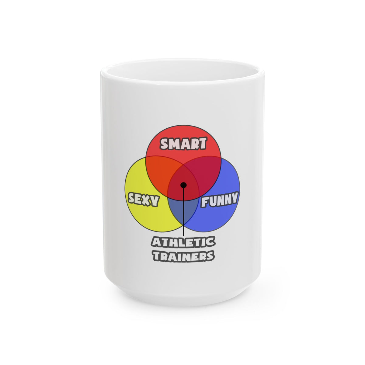 Venn Diagram .. Athletic Trainers - Ceramic Mug, (11oz, 15oz)