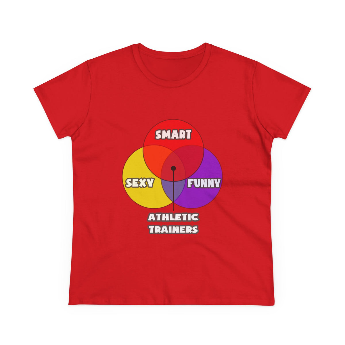 Venn Diagram .. Athletic Trainers - Women's Midweight Cotton Tee