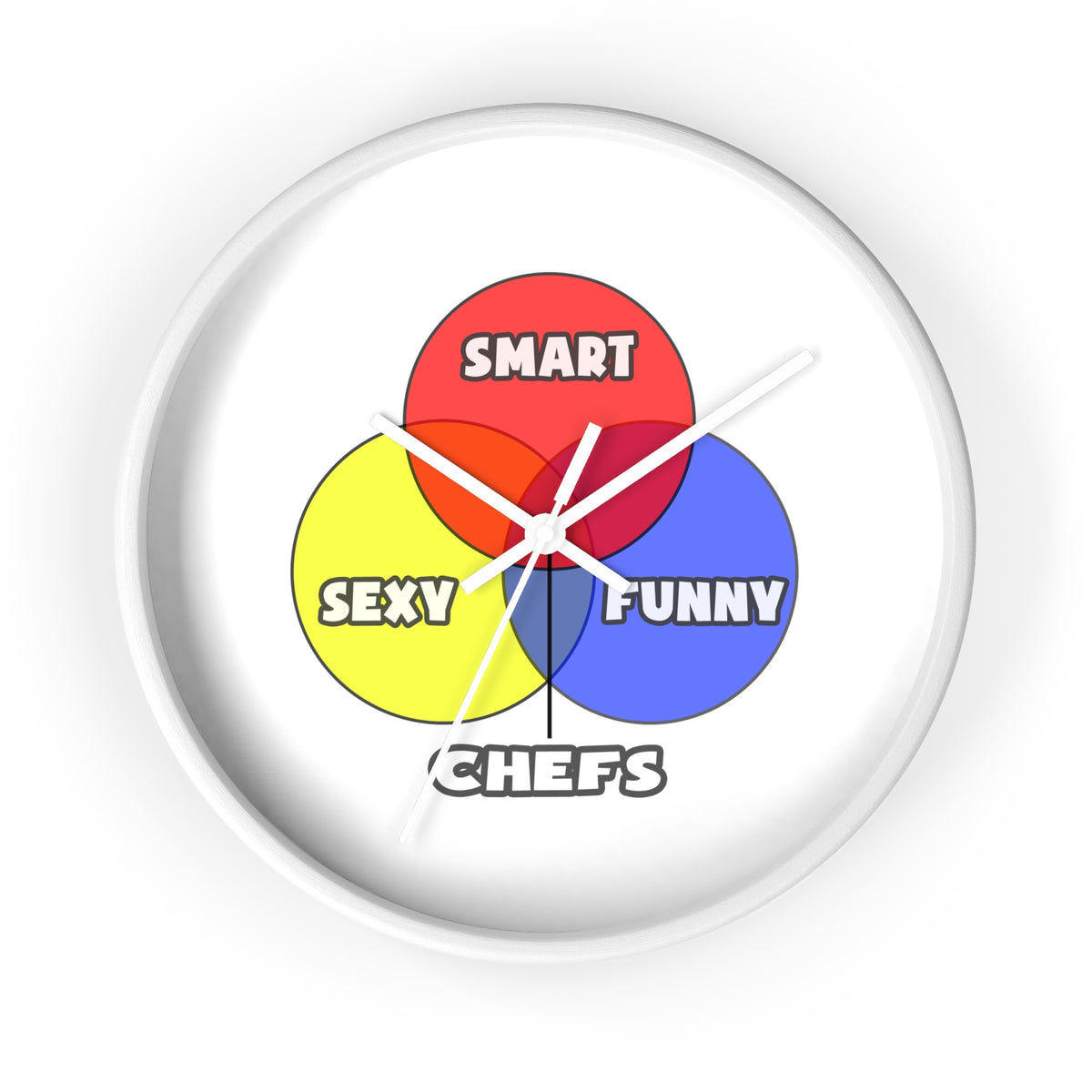 Venn Diagram .. Chefs - Wall Clock