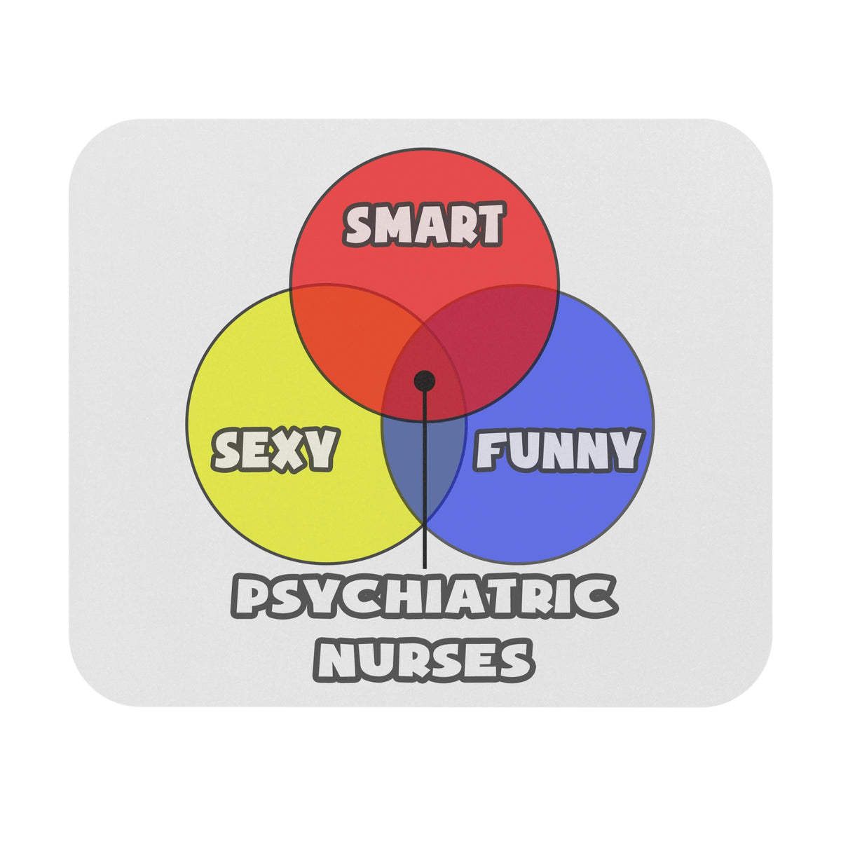 Venn Diagram .. Psychiatric Nurses - Mouse Pad (Rectangle)